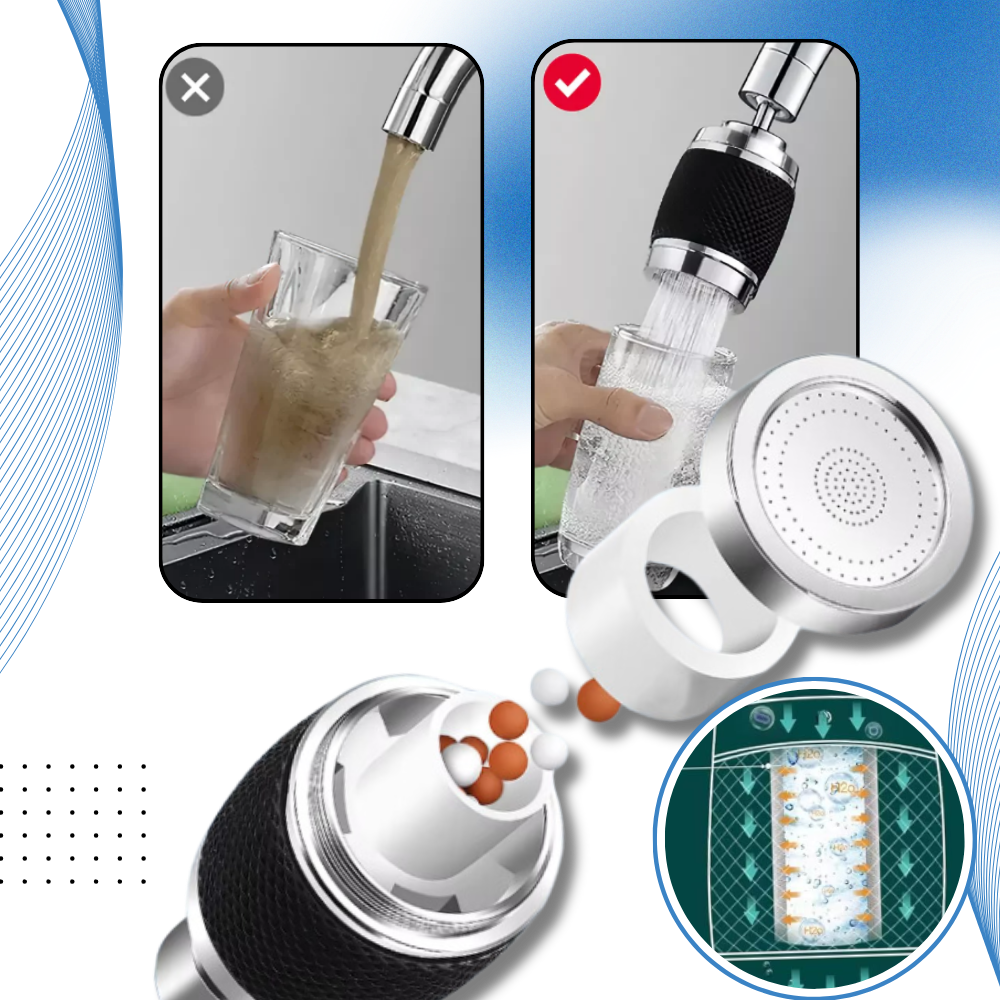 Filtro per l'Acqua del Rubinetto con Rotazione a 360° e 3 Modalità - Ozerty