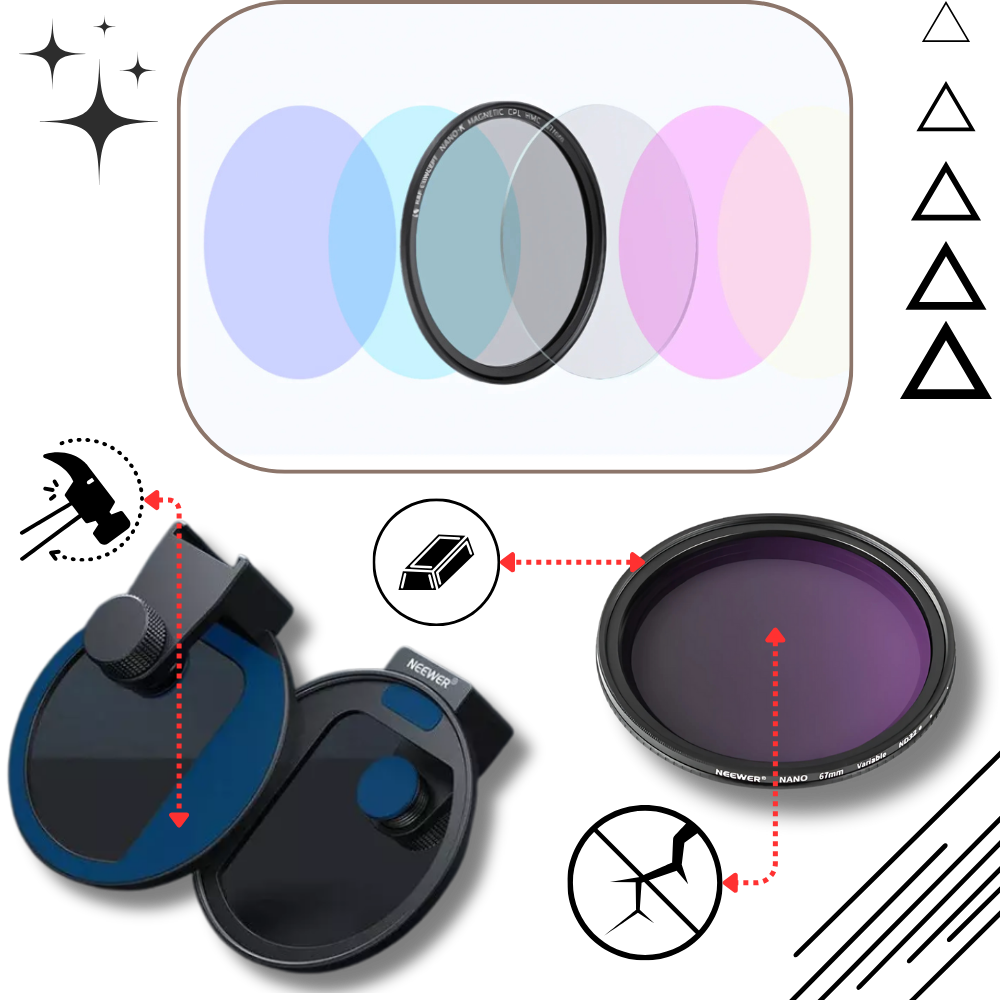 Obiettivo con Filtro per Smartphone Collegabile - Ozerty