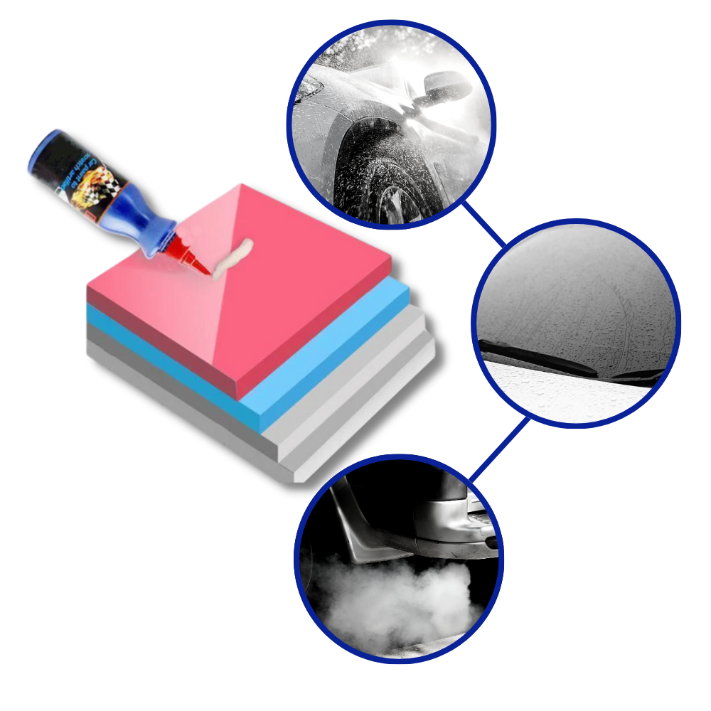 Cera per la riparazione dei graffi dell'auto - Ozerty