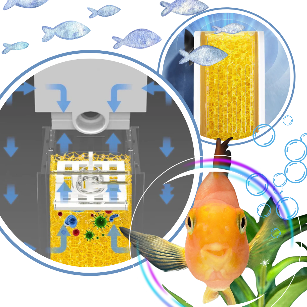 Pompa Filtro per Acquario Resistente ai Blocchi - Ozerty