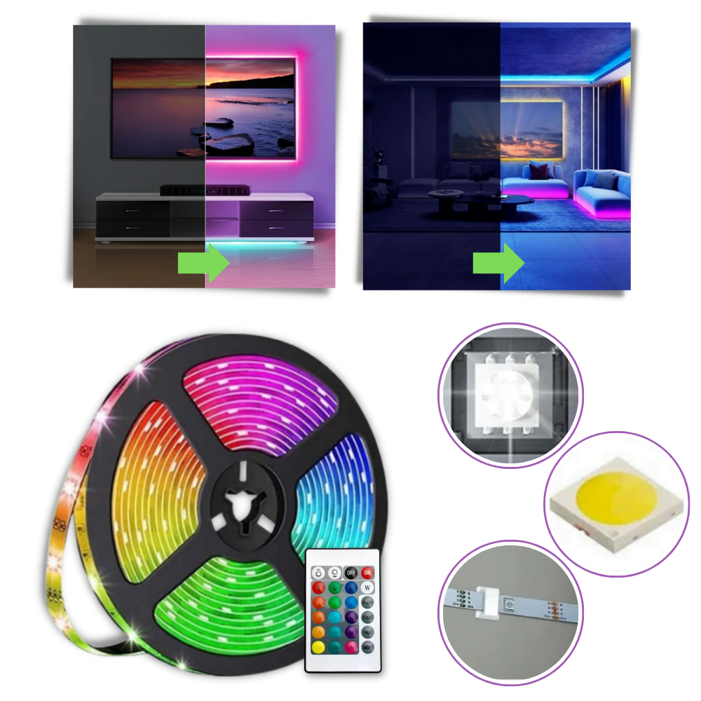 Striscia led RGB ad alta efficienza energetica - Ozerty