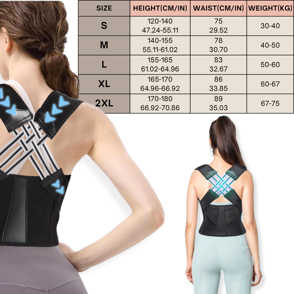 Instant posture corrector