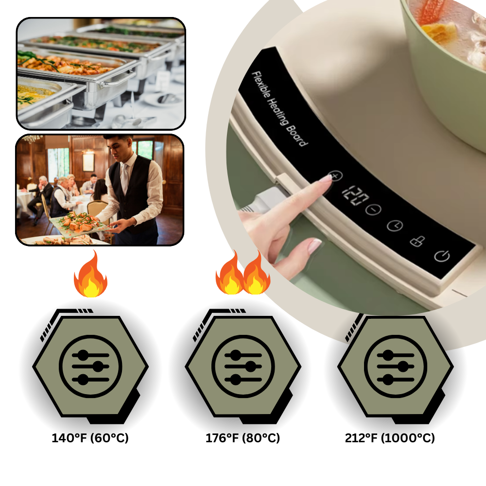 Vassoio Scaldavivande Elettrico - Ozerty