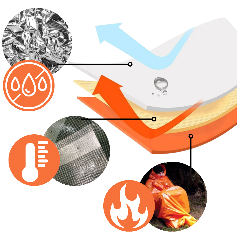 Borsa di sopravvivenza di emergenza in mylar - Ozerty