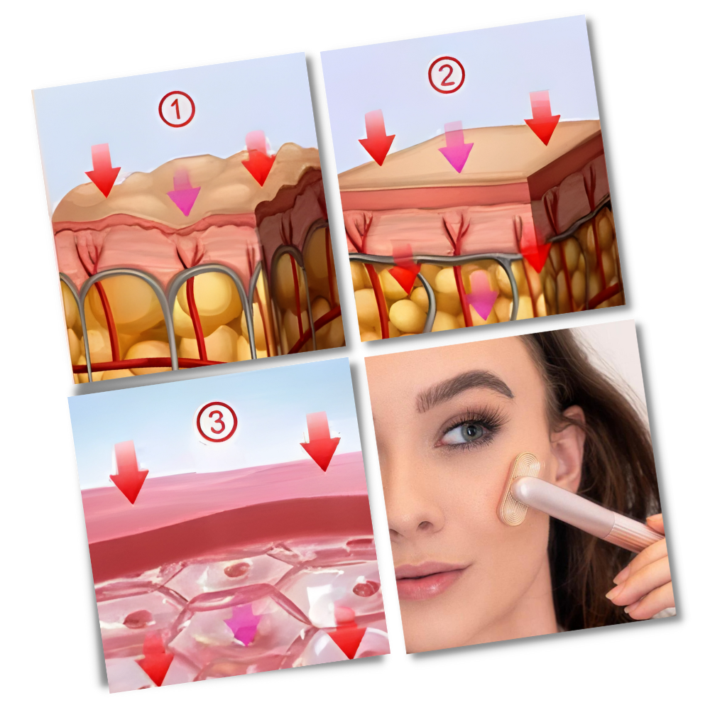 Bacchetta per il trattamento della pelle Rinnovamento Radioso - Ozerty