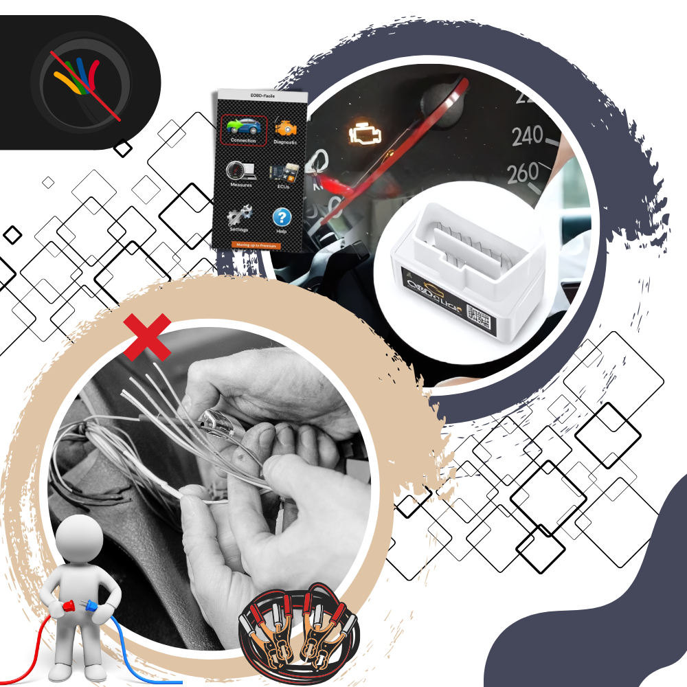 Strumento diagnostico in tempo reale - Ozerty