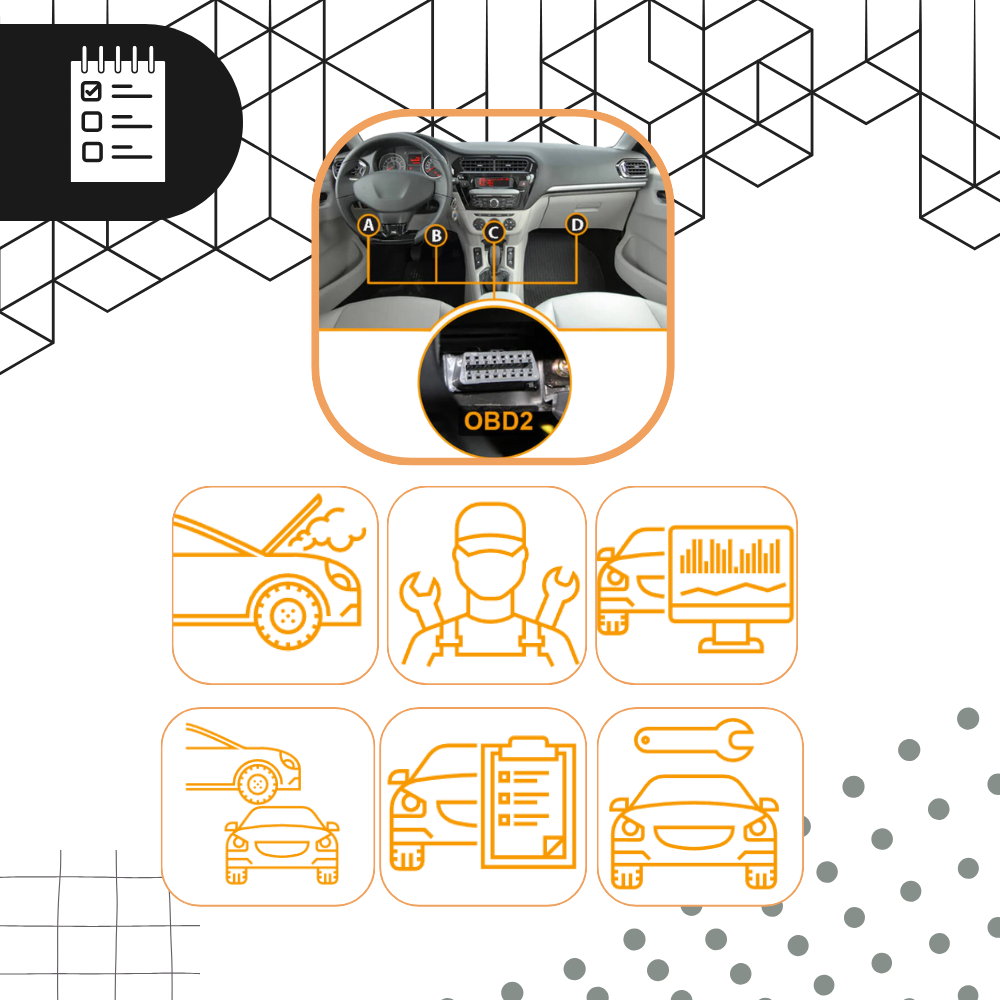 Strumento diagnostico in tempo reale - Ozerty