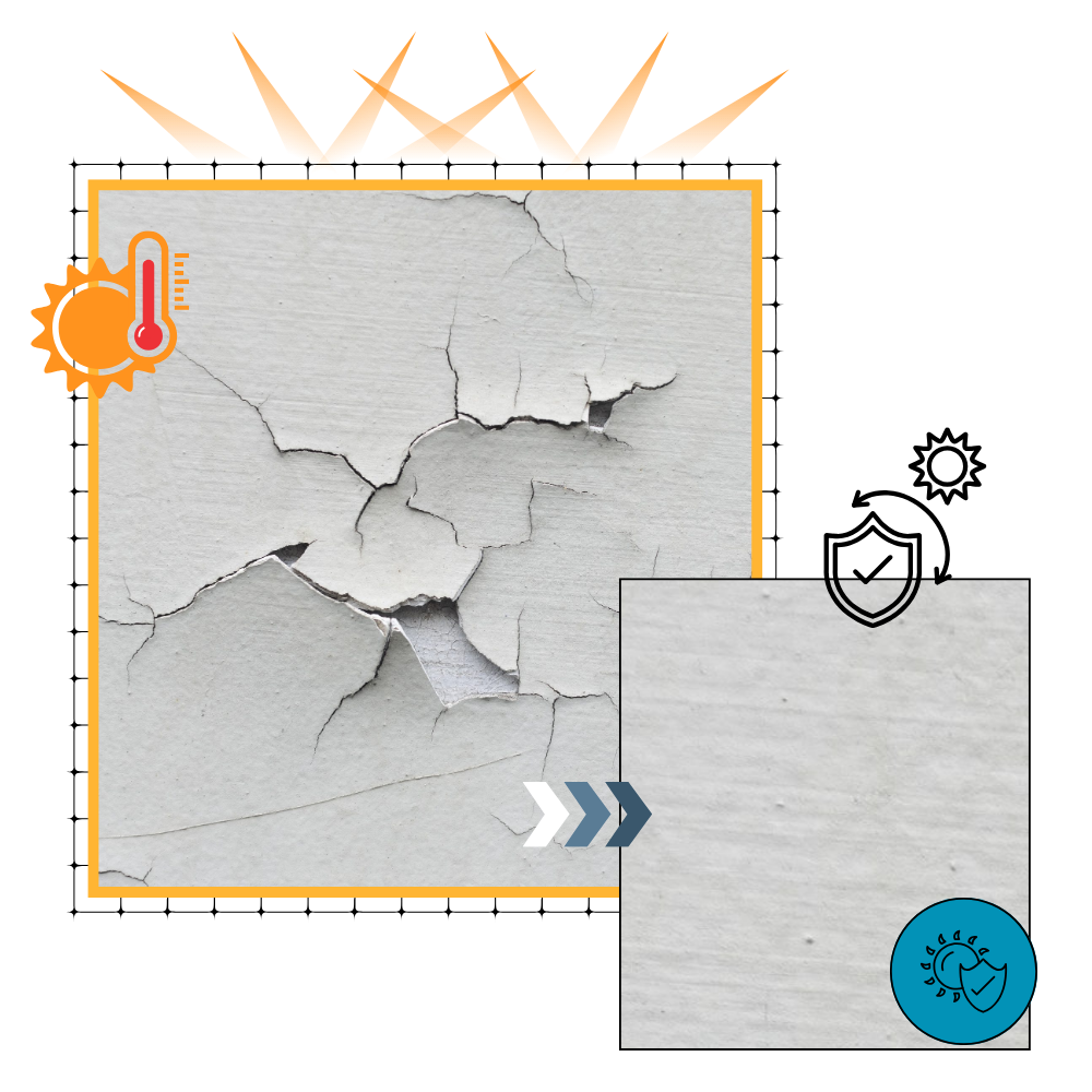 Spray Impermeabilizzante e Rinforzante per Calcestruzzo - Ozerty