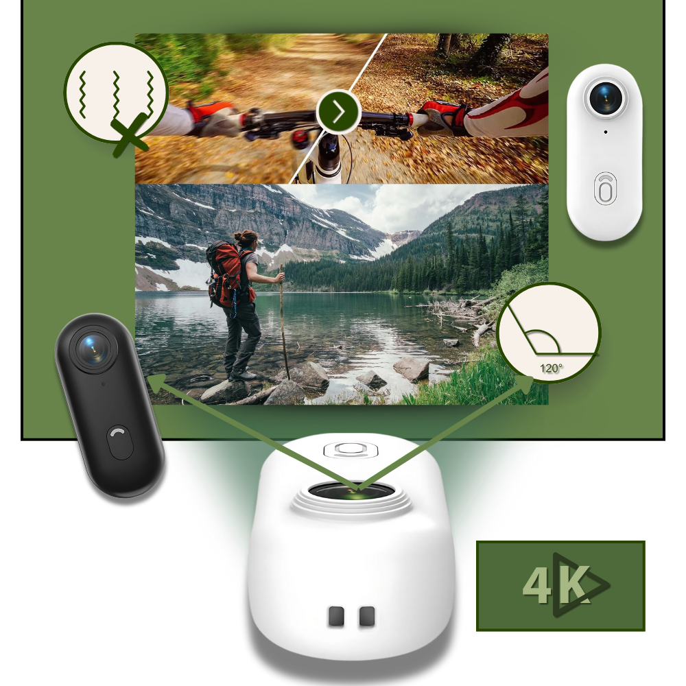 Camera Pro per Riprese Estreme - Ozerty