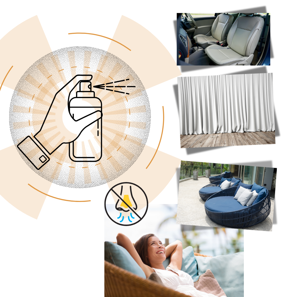 Spray Protettivo per Tessuti a Base d'Acqua - Ozerty