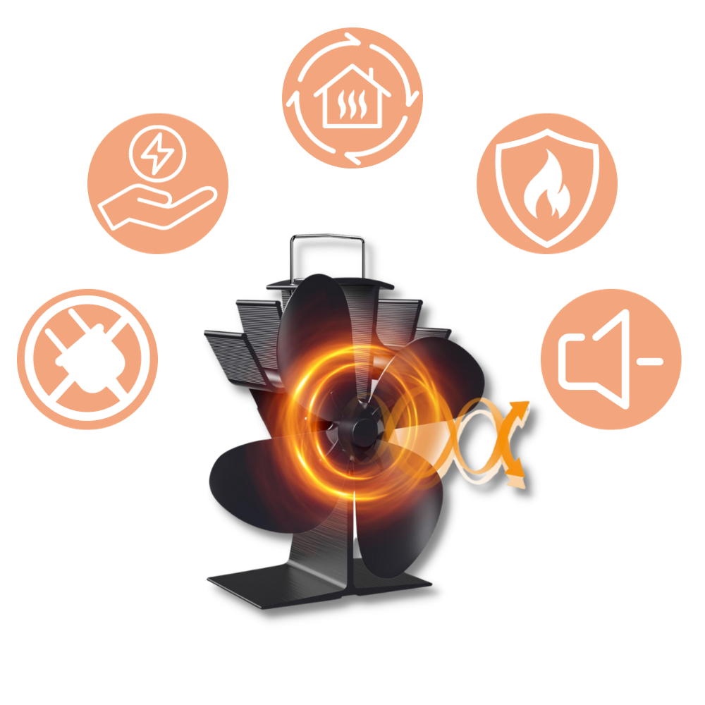 Ventilatore per Stufa a 4 Pale Azionate dal Calore per Caminetti - Ozerty