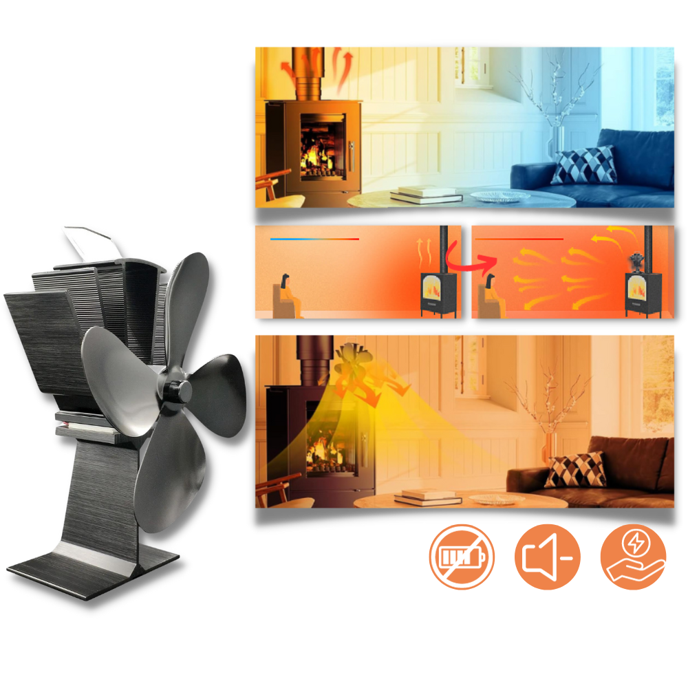 Ventilatore per Stufa a 4 Pale Azionate dal Calore per Caminetti - Ozerty