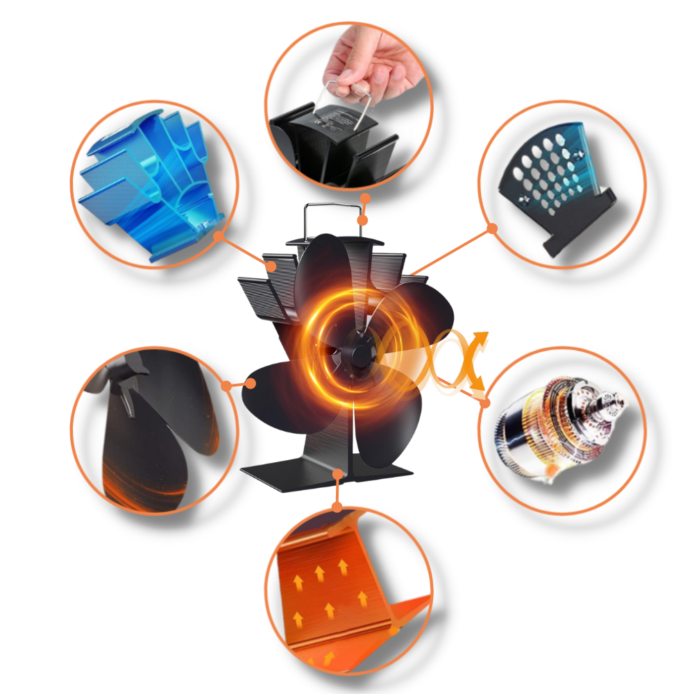 Ventilatore per Stufa a 4 Pale Azionate dal Calore per Caminetti - Ozerty