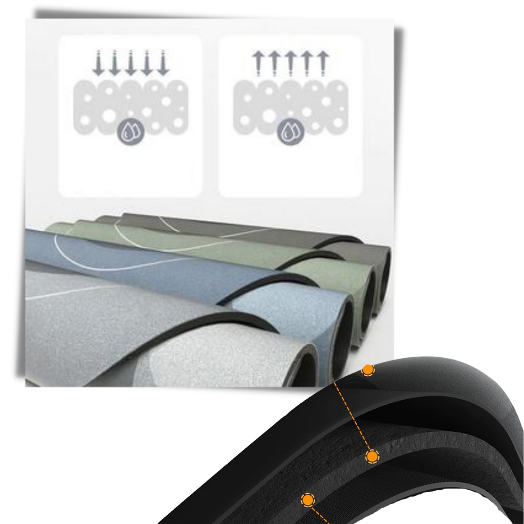 Tappetino antiscivolo extra assorbente