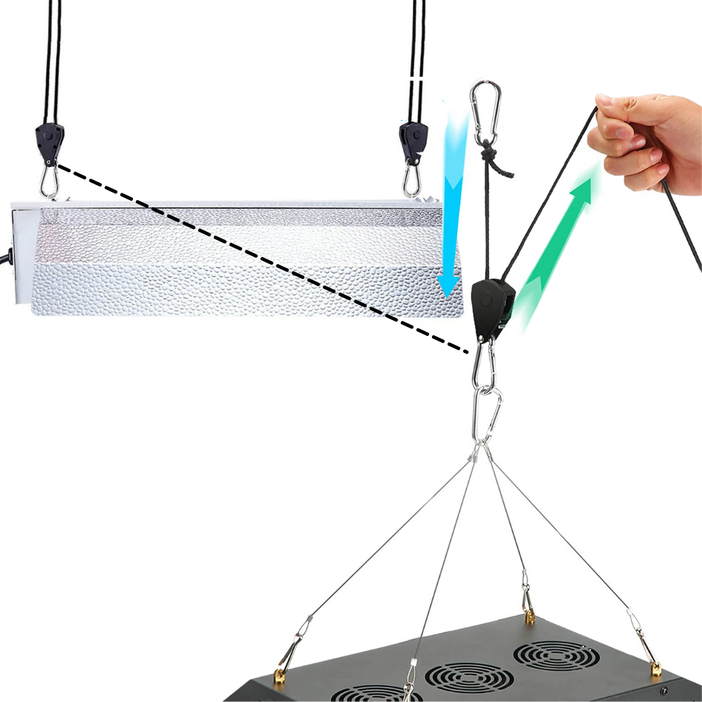 Cricchetto di corda regolabile (2Pz) - Ozerty