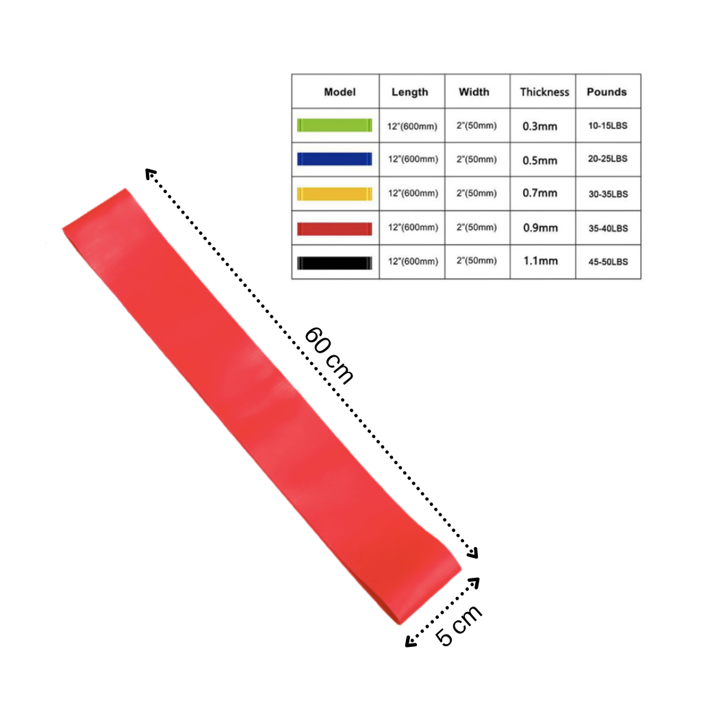 Fascia di resistenza in lattice per esercizi - Ozerty
