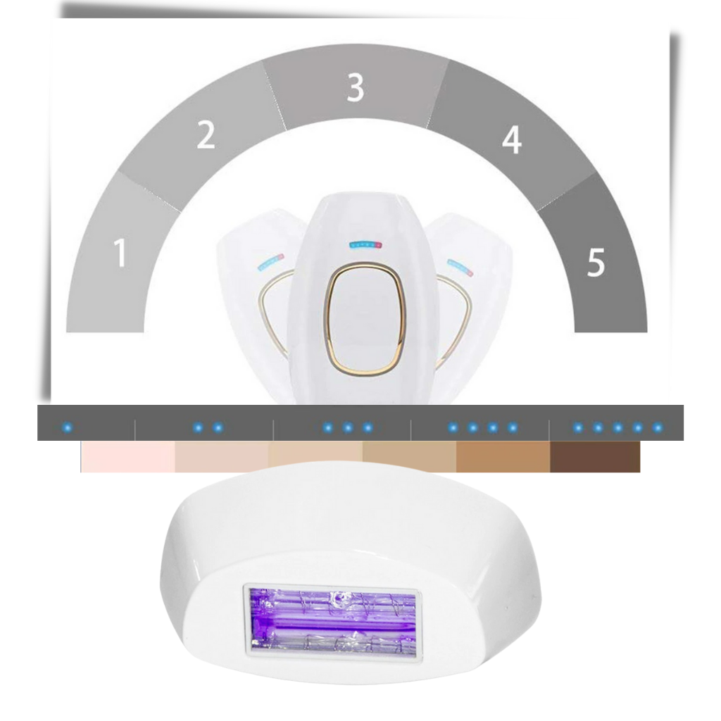 Mini laser IPL per la rimozione dei peli
