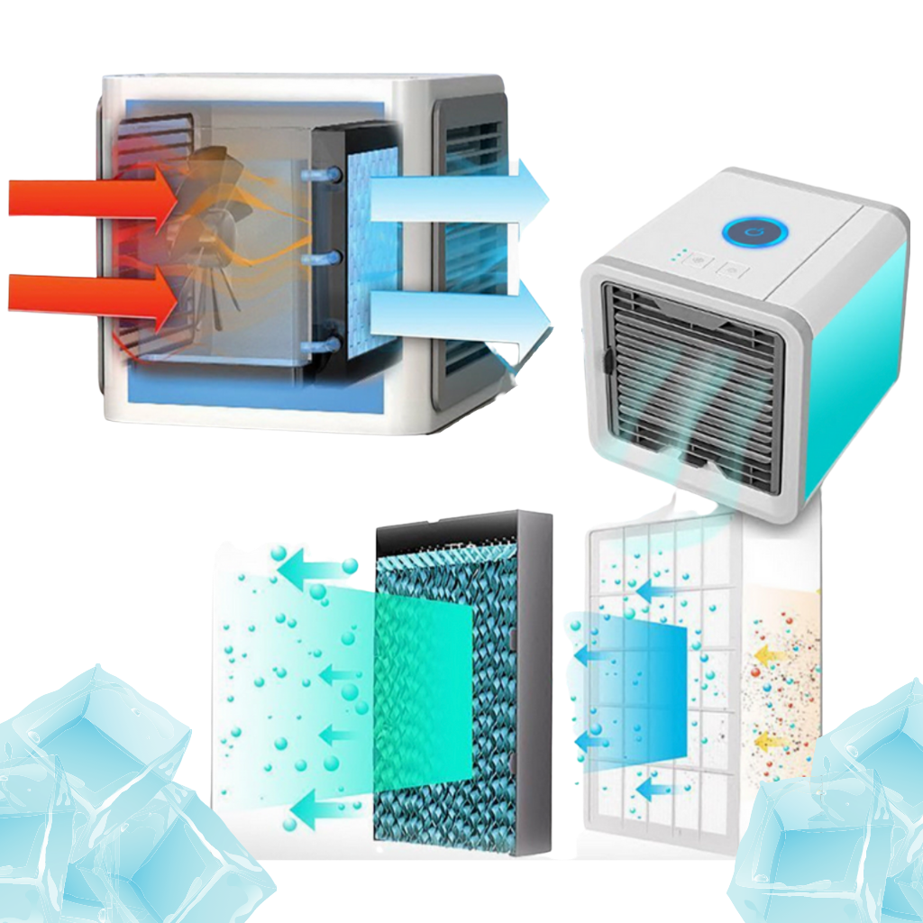 Mini condizionatore USB - Ozayti