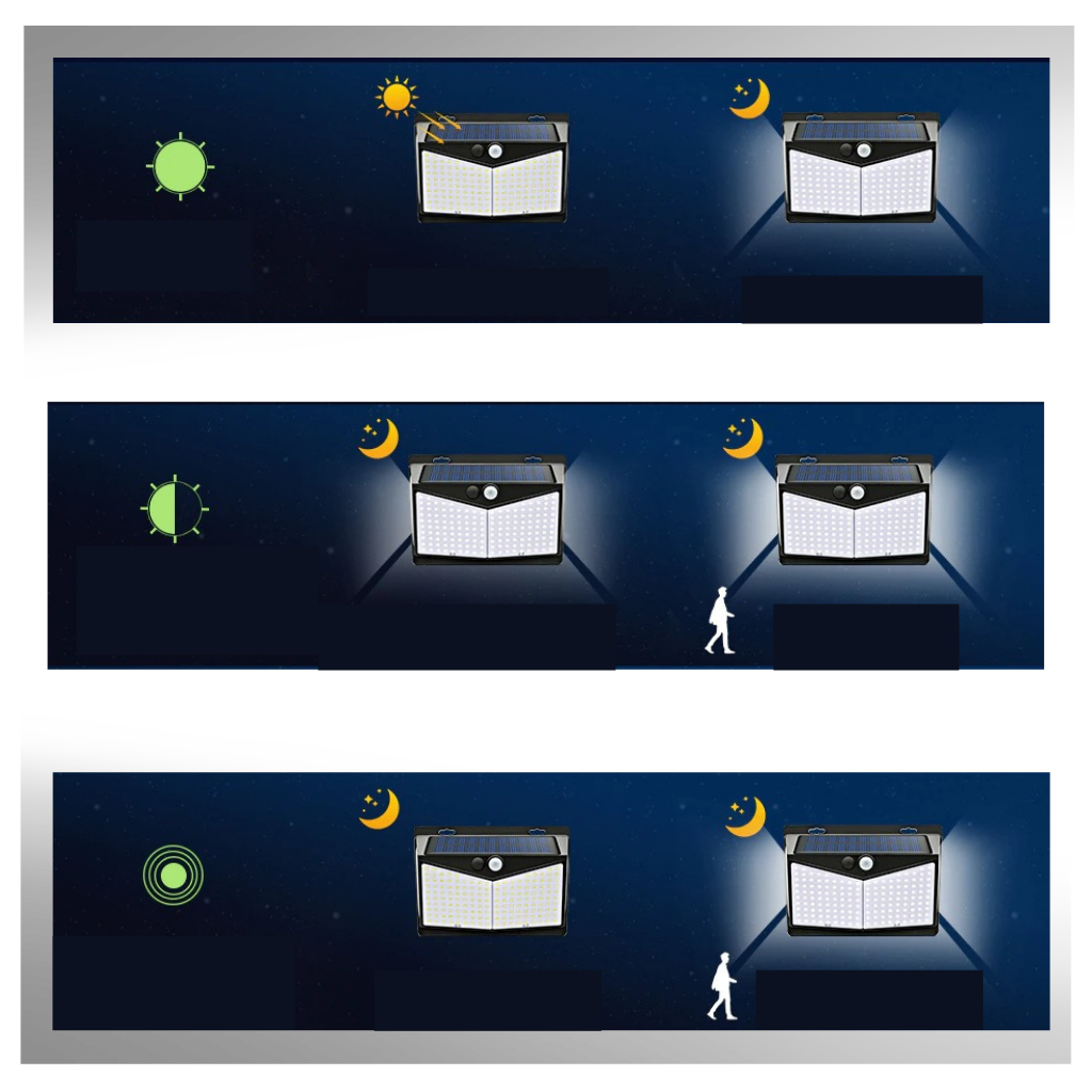 Luce solare esterna a 468 LED