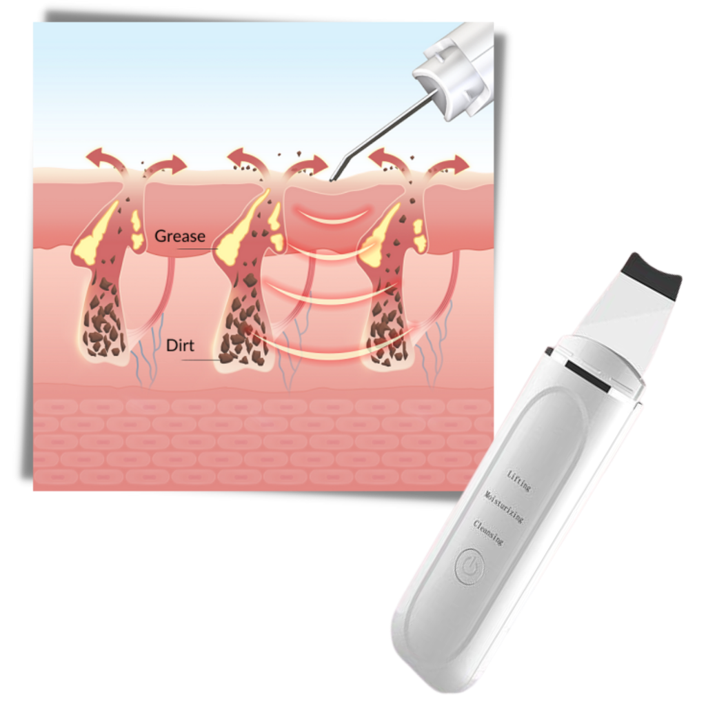 Scrubber ultrasonico per la pulizia profonda del viso - Ozerty