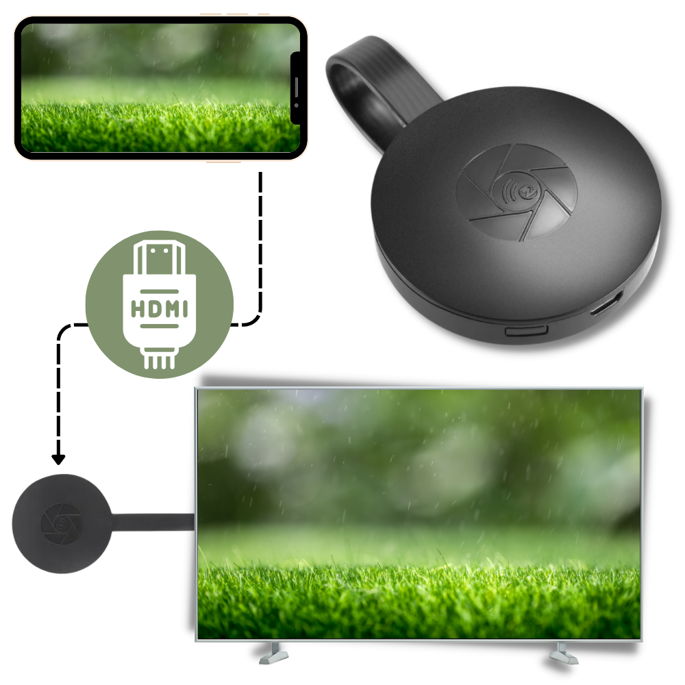 Stick TV HDMI Dongle per Proiezione da Telefono - Ozerty