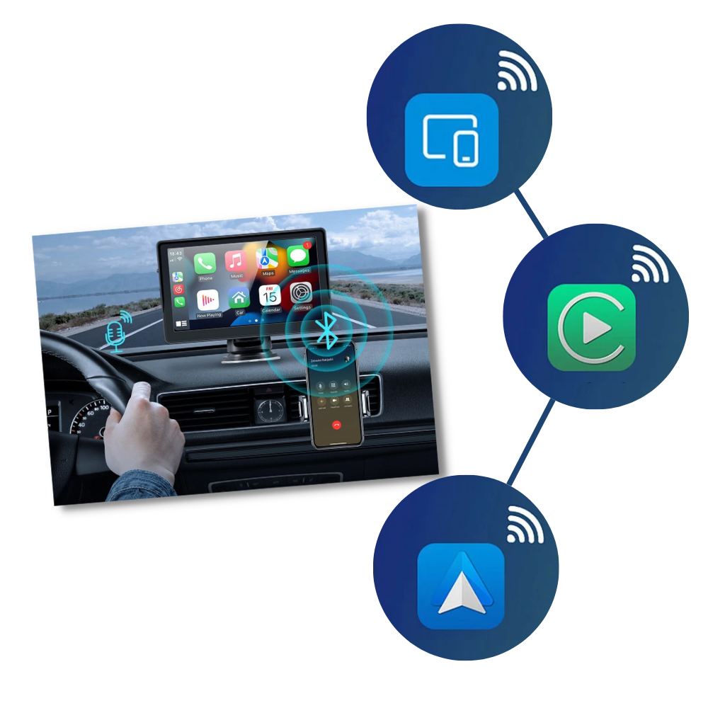 Riproduzione multimediale senza fili per auto - Ozerty