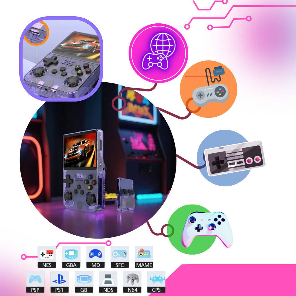 Emulatore multiplo di console portatile retrò - Ozerty