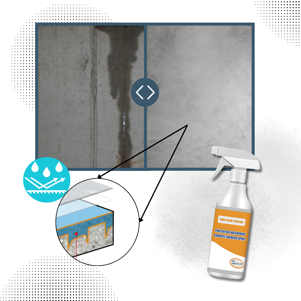 Spray Impermeabilizzante e Rinforzante per Calcestruzzo - Ozerty