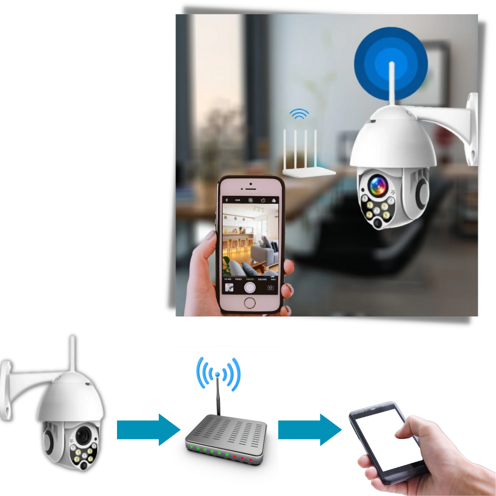 Telecamera di sorveglianza WIFI - Ozerty