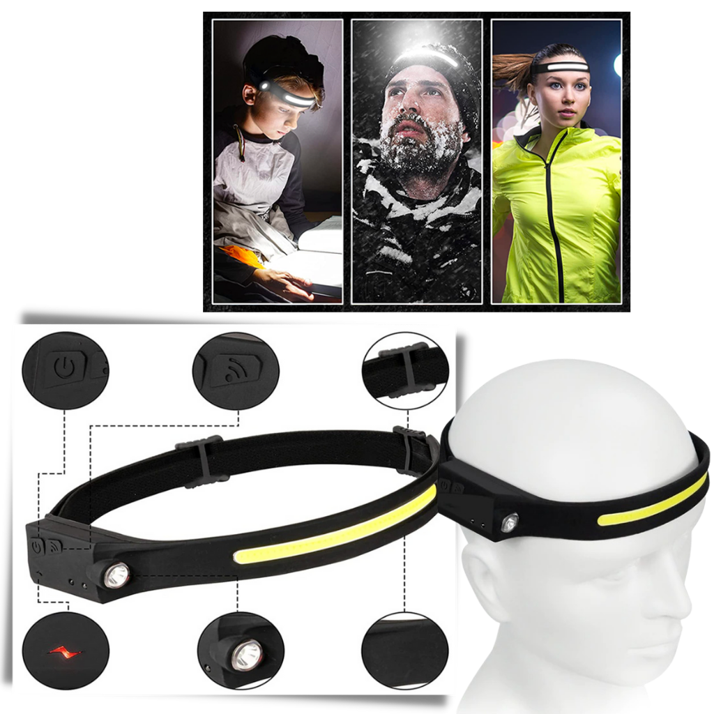 Lampada frontale a led ricaricabile