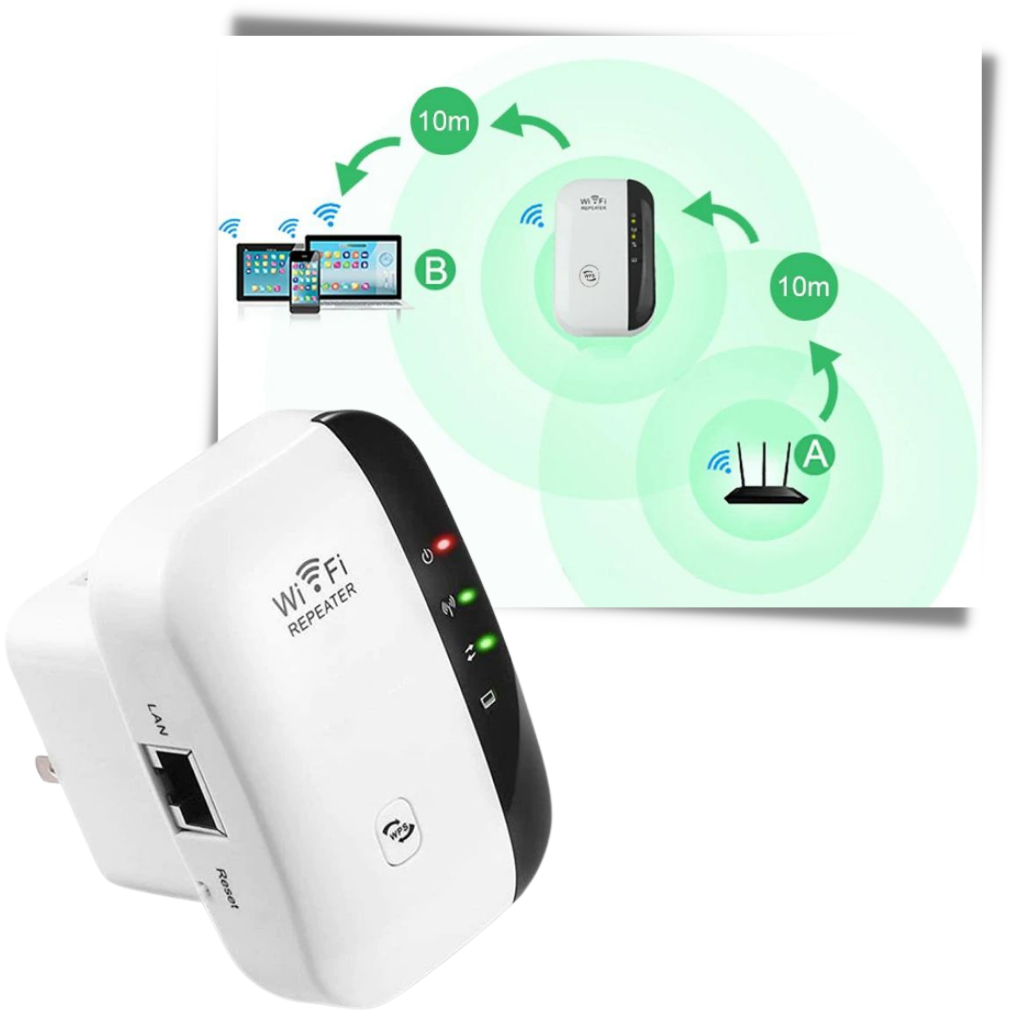 Amplificatore di segnale WiFi remoto - Ozerty
