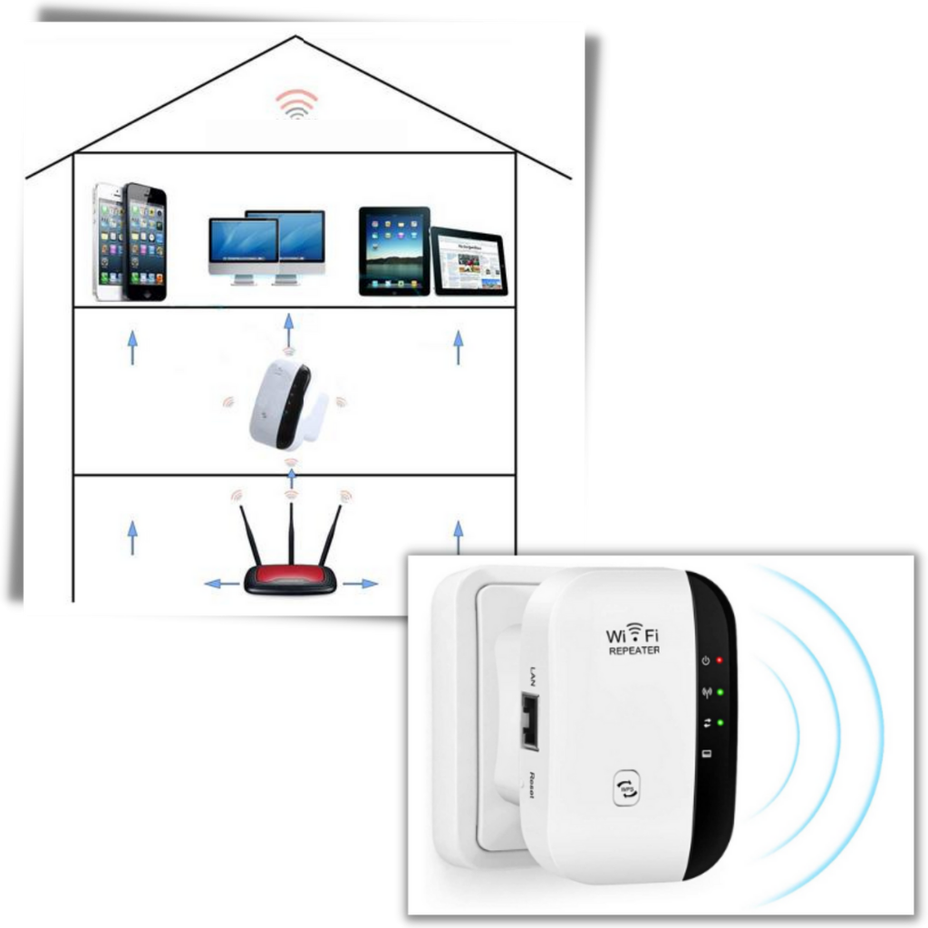 Amplificatore di segnale WiFi remoto - Ozerty